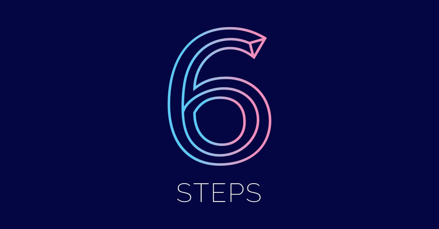 Six Steps to Take to Rank New Content FAST