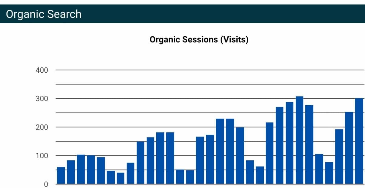 case study proof